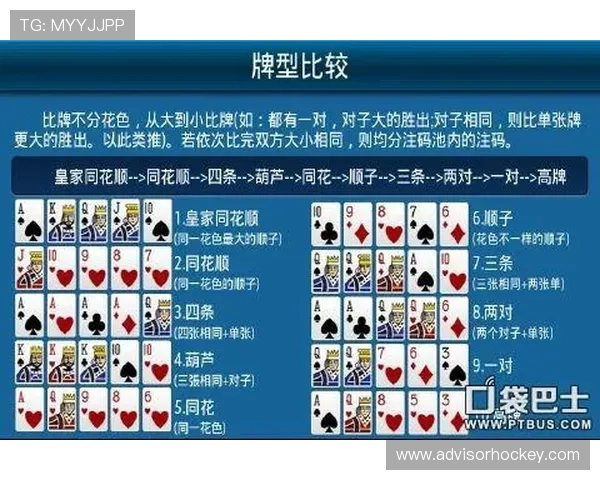 凯发梭哈德州扑克:分析不同牌型的胜率与最佳出牌策略 凯发梭哈德州扑克:分析不同牌型的胜率与最佳出牌策略