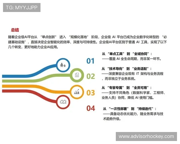 未来已来，AG旗舰平台引领智能化发展潮流，助推企业实现可持续发展与创新突破